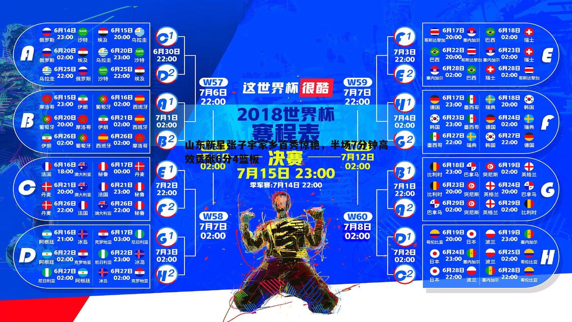 山东新星张子宇家乡首秀惊艳，半场7分钟高效贡献6分4篮板